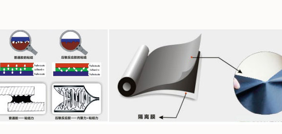 盤錦防水卷材批發(fā) 